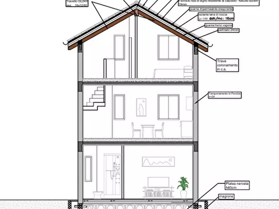 Immagine 80 di Casa indipendente in vendita  in Località Nenno Inferiore 15 a Valbrevenna