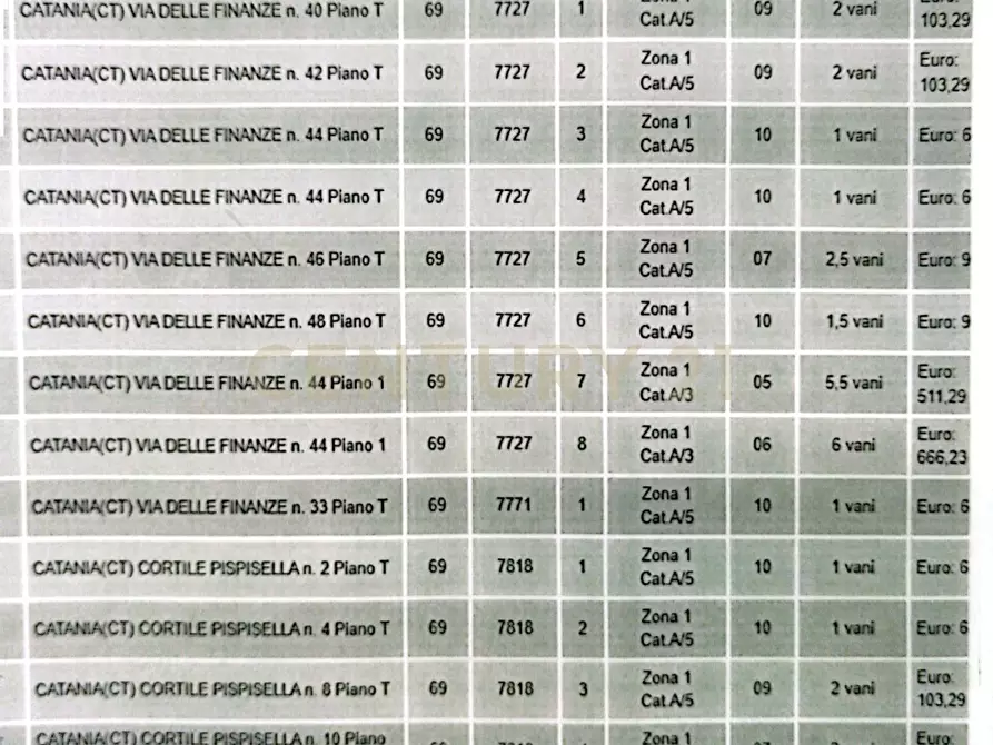 Immagine 30 di Casa indipendente in vendita  in Via Giovanni di Prima SNC a Catania