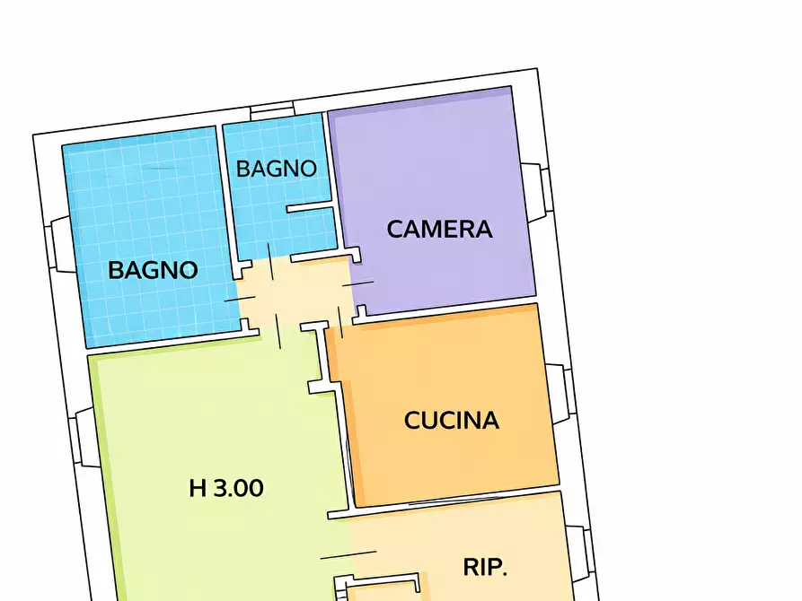 Immagine 30 di Villa in vendita  in Via Carini 25 a Botticino