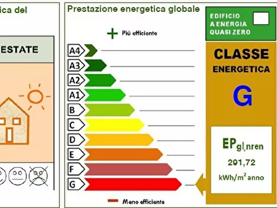 Immagine 21 di Appartamento in vendita  a Rovigo