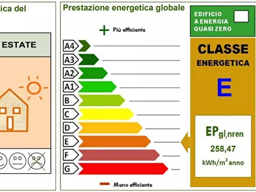 Immagine 16 di Attico in vendita  in Via del Sacro Cuore 35 a Rovigo