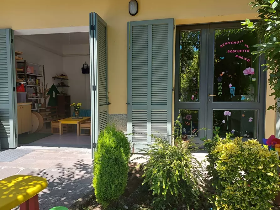 Immagine 10 di Attività commerciale in vendita  in via fermi a Treviglio