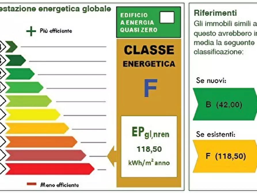 Immagine 12 di Locale commerciale in vendita  a Rovigo