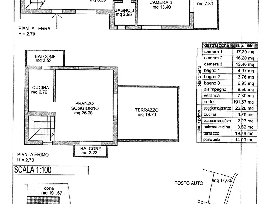 Immagine 65 di Villa in vendita  in Via Andrea Campesi 1 a Olbia