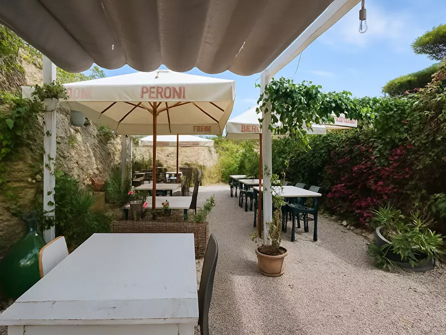 Immagine 19 di Locale commerciale in affitto  in Viale Mencacci 34 a Anzio