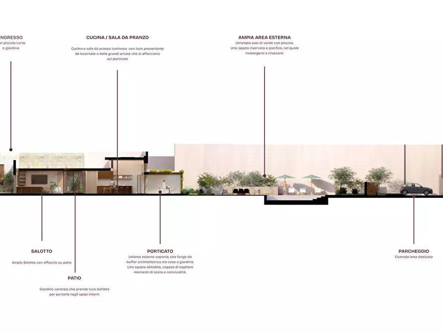 Immagine 15 di Casa indipendente in vendita  in Via Madonna degli Studenti 14 a Lecce