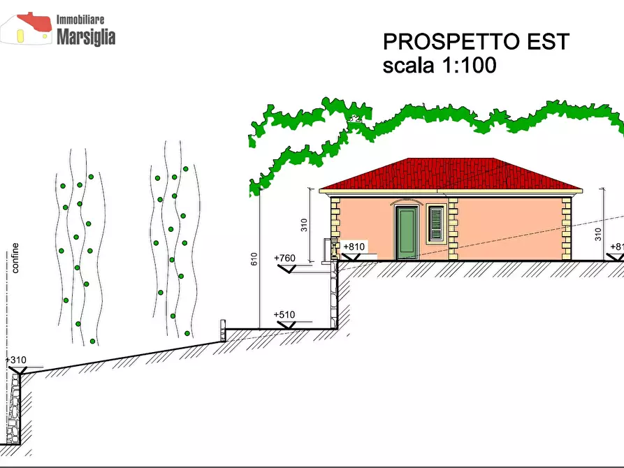 Immagine 5 di Terreno edificabile in vendita  in Strada Solaro 50 a San Remo