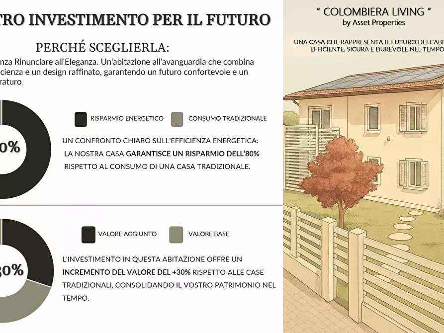 Immagine 6 di Casa trifamiliare in vendita  in Via Bologna 17 a Castelnuovo Magra