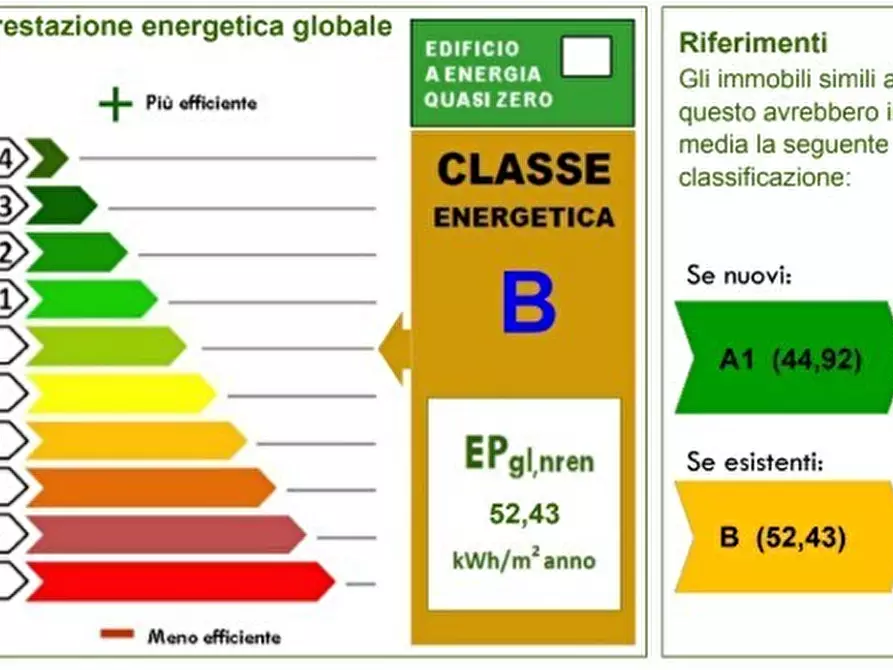 Immagine 13 di Casa indipendente in vendita  a Costa Di Rovigo