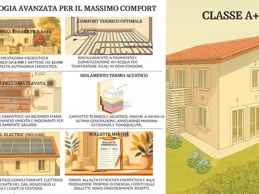 Immagine 5 di Casa trifamiliare in vendita  in Via Bologna 17 a Castelnuovo Magra