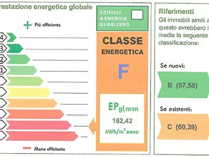 Immagine 20 di Villetta a schiera in vendita  a Rovigo