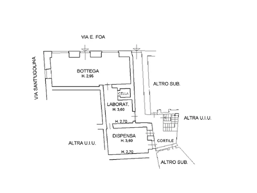 Immagine 2 di Attività artigianale in vendita  in Via Emanuele Foa a Vercelli