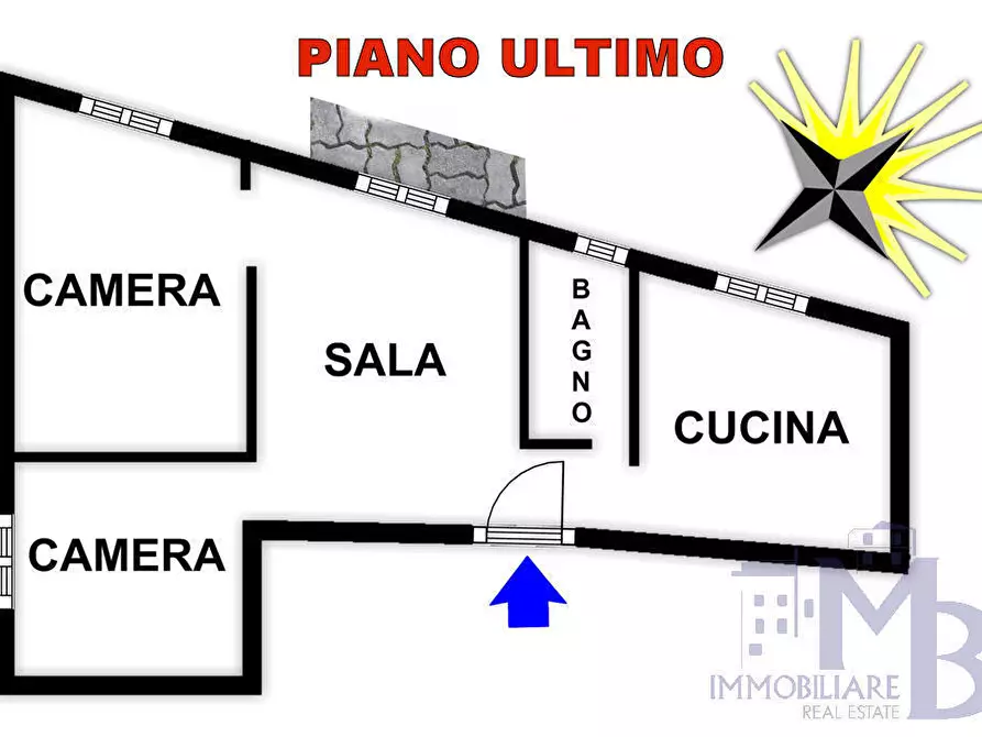 Immagine 25 di Attico in vendita  a Lumarzo