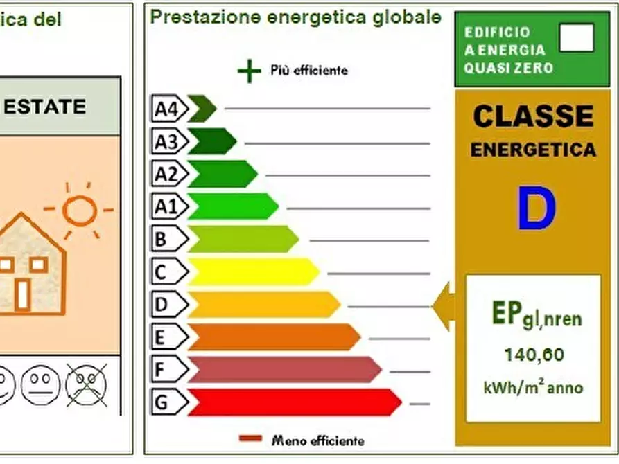 Immagine 25 di Appartamento in vendita  in Corso del Popolo snc a Rovigo