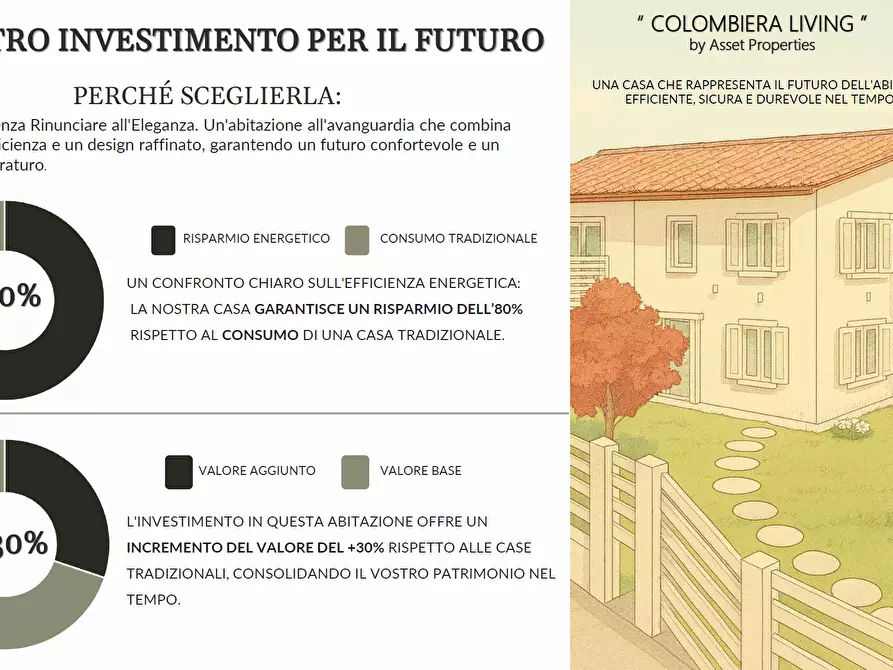 Immagine 6 di Casa trifamiliare in vendita  in Via Bologna 17 a Castelnuovo Magra