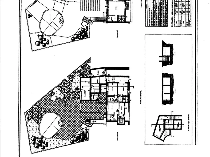 Immagine 69 di Villa in vendita  in Via Andrea Campesi 1 a Olbia