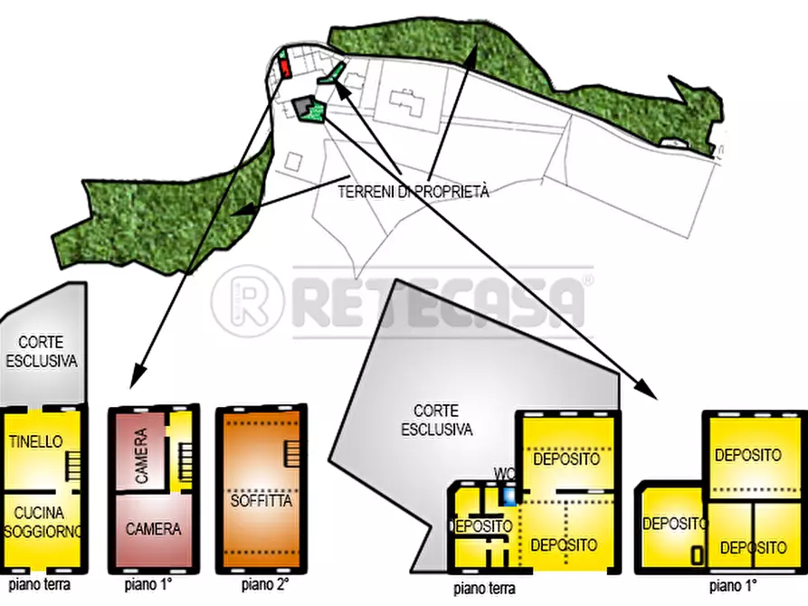 Immagine 20 di Rustico / casale in vendita  in Via Zolo 3 a Nogarole Vicentino