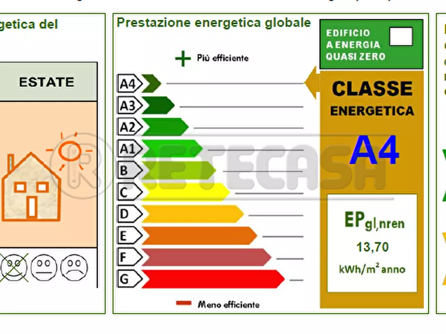 Immagine 9 di Monolocale in affitto  in Via Cimone a Vicenza