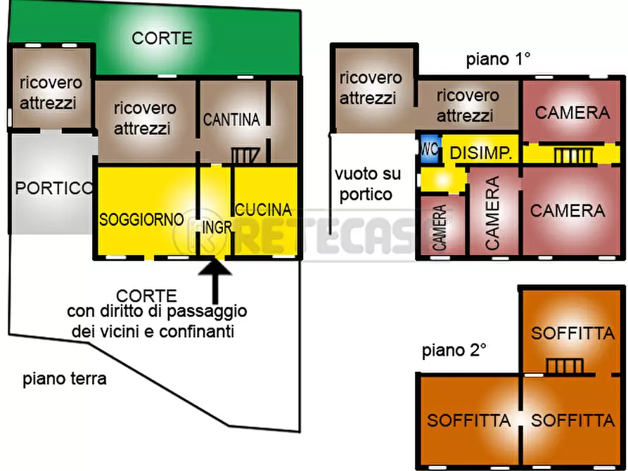 Immagine 5 di Rustico / casale in vendita  in Contrada Agugliana snc a Montebello Vicentino
