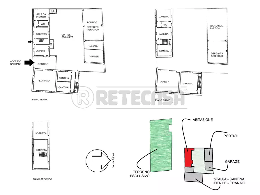 Immagine 20 di Casa semindipendente in vendita  in VIA GIORIO 15 a Arzignano