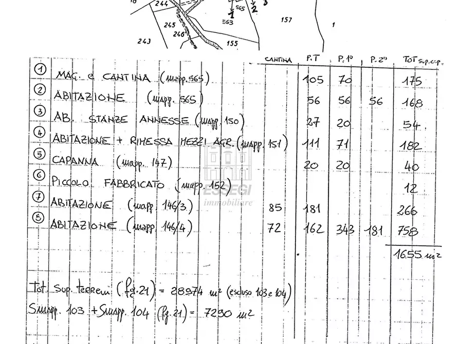 Immagine 13 di Rustico / casale in vendita  in via del Colle 355/E a Lucca