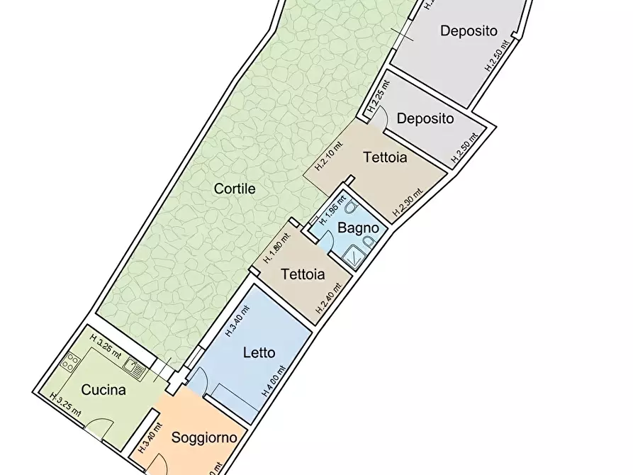 Immagine 6 di Casa indipendente in vendita  a Uta