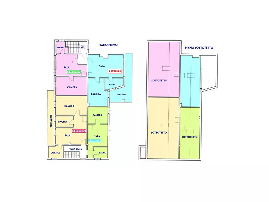 Immagine 23 di Bilocale in vendita  a Lama Mocogno