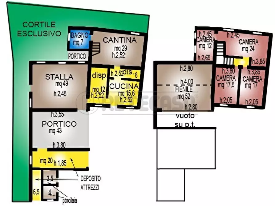 Immagine 27 di Rustico / casale in vendita  a Montegalda