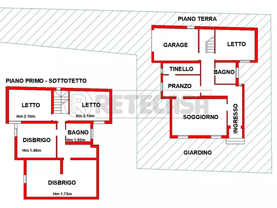 Immagine 19 di Villetta a schiera in vendita  a Sermide