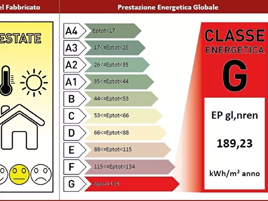 Immagine 11 di Monolocale in affitto  a Bologna