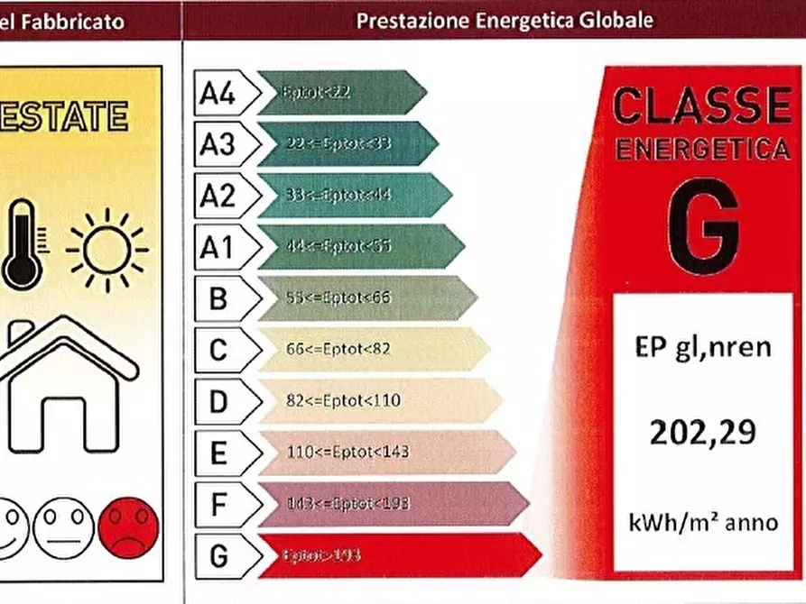 Immagine 9 di Monolocale in affitto  a Bologna