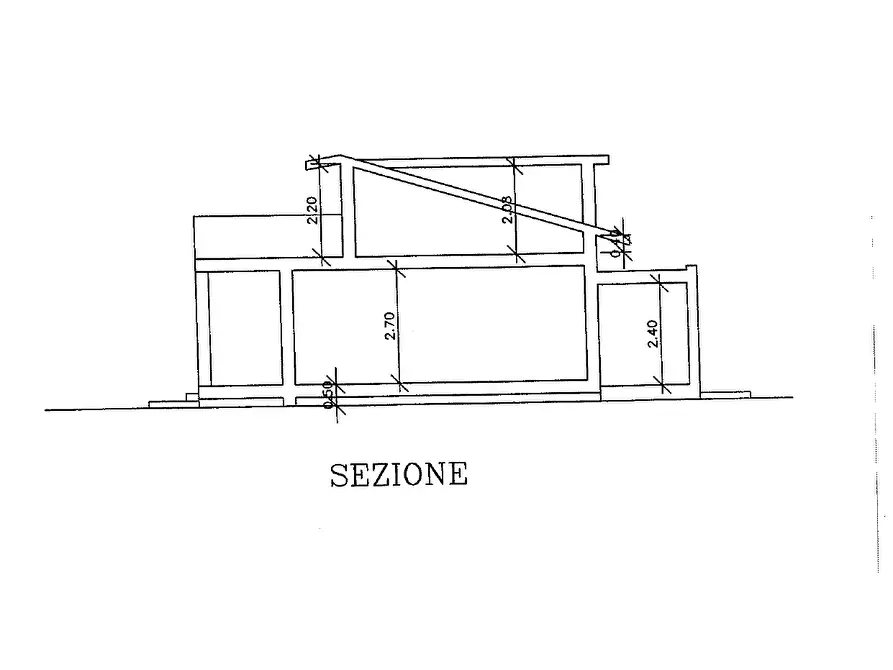 Immagine 1 di Villa in vendita  in Via Monte Circeo 10 a San Felice Circeo