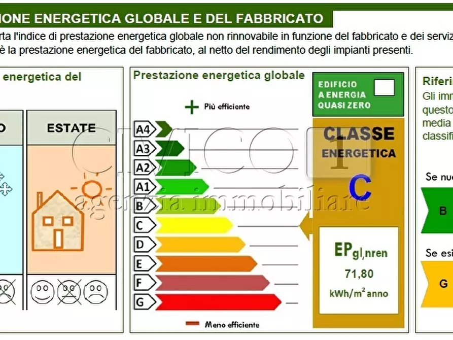 Immagine 13 di Appartamento in vendita  in Via Quadri 100 a Vicenza