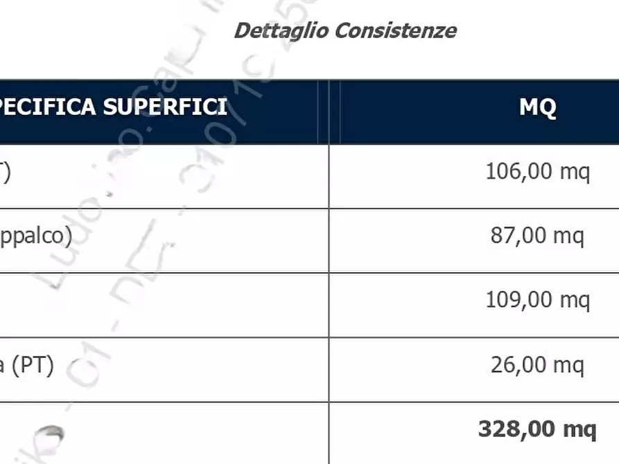 Immagine 14 di Locale commerciale in vendita  in viA CARDUCCI 101 a San Benedetto Del Tronto