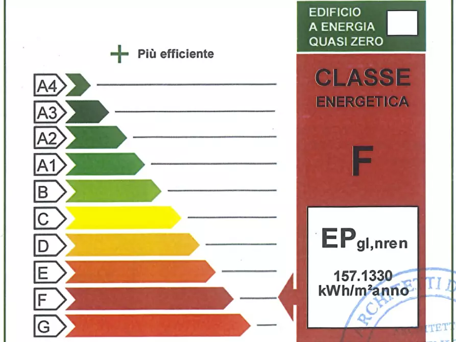 Immagine 21 di Bilocale in vendita  in Via Silvio Spaventa a Rocca Di Papa