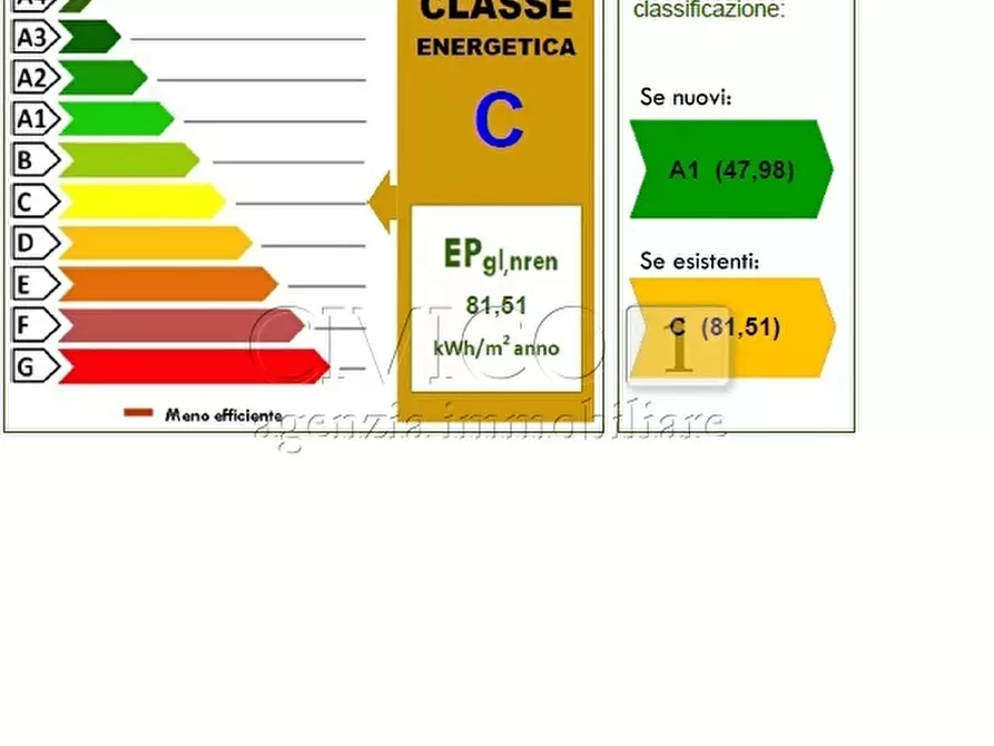 Immagine 4 di Appartamento in vendita  in Via dei Bersaglieri 72 a Torri Di Quartesolo
