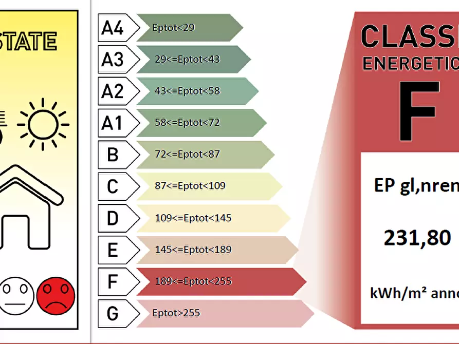 Immagine 6 di Bilocale in affitto  a Bologna
