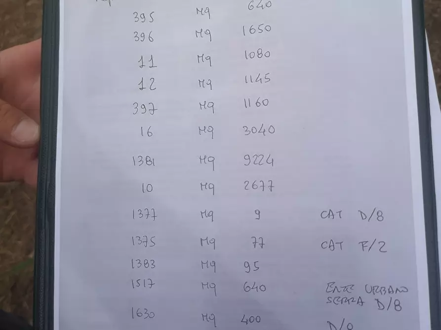 Immagine 11 di Rustico / casale in vendita  in Via Tavolara 59 a Castelnuovo Magra