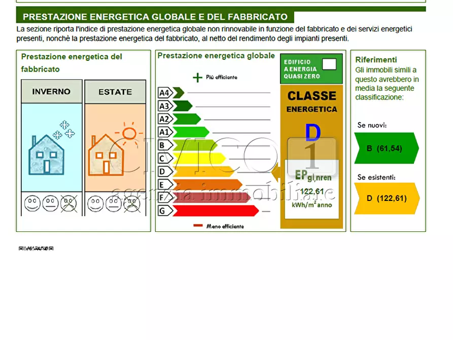 Immagine 21 di Appartamento in vendita  in cà balbi 95 a Vicenza
