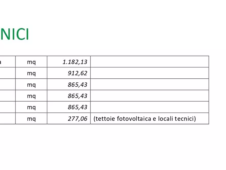 Immagine 15 di Albergo/B&B/Residence in vendita  a Roma