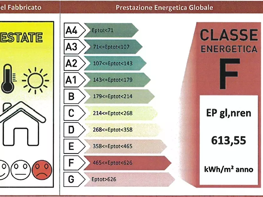 Immagine 12 di Locale commerciale in affitto  a Bologna