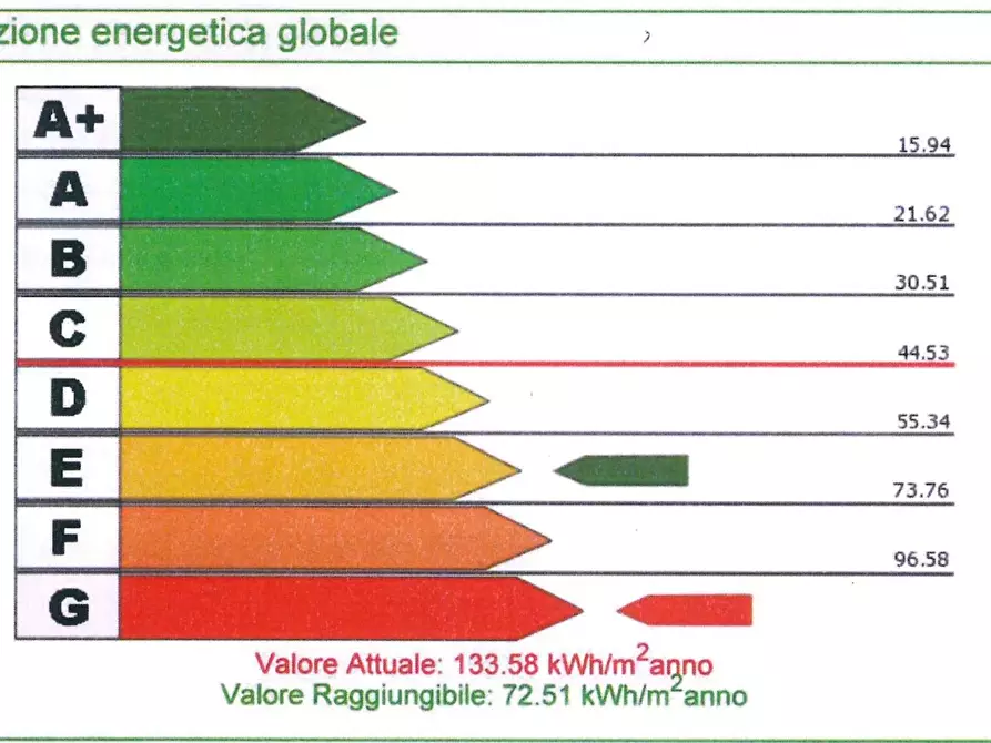 Immagine 27 di Casa trifamiliare in vendita  in Corso Europa 31 a Borghetto Santo Spirito