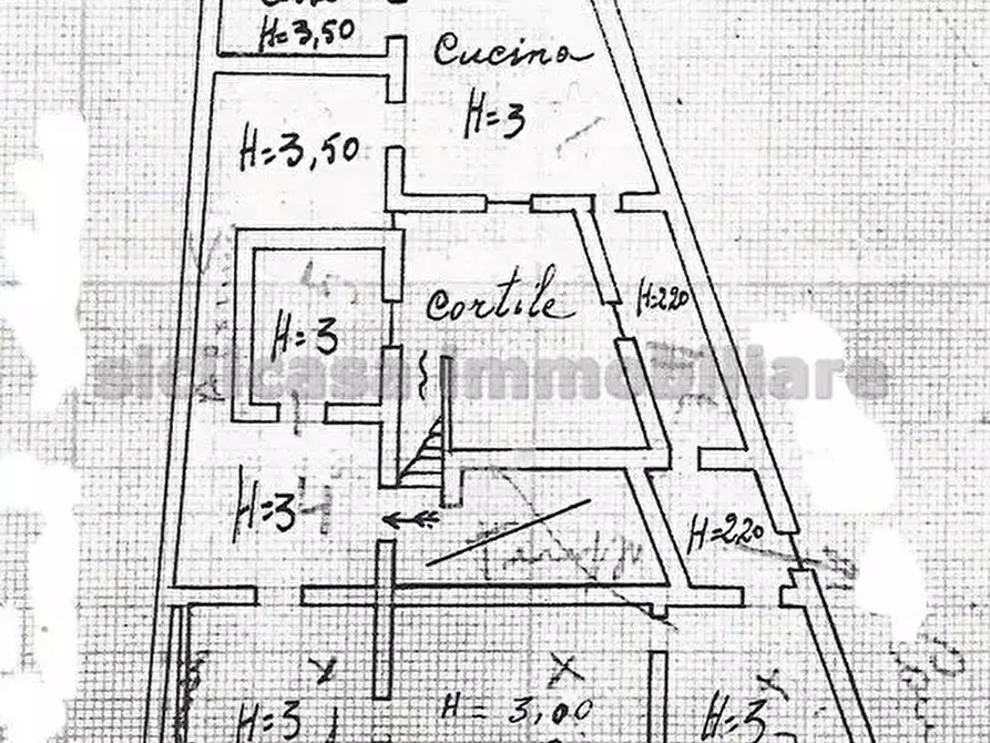 Immagine 7 di Monolocale in vendita  a Marsala