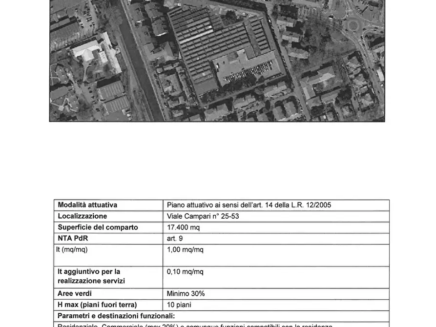 Immagine 4 di Terreno in vendita  in Via Camillo Campari, 25 a Pavia
