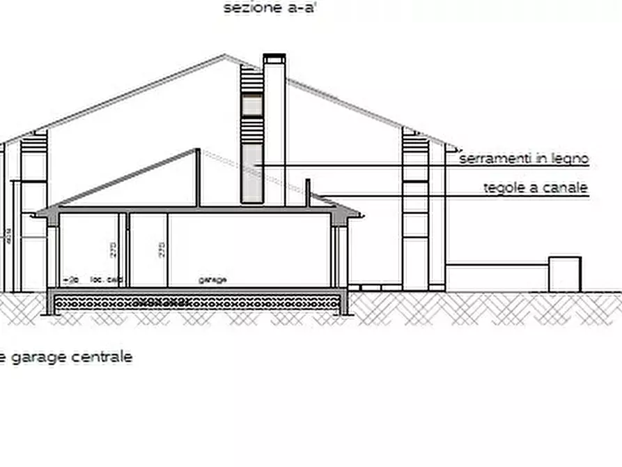 Immagine 10 di Terreno edificabile in vendita  a Refrontolo
