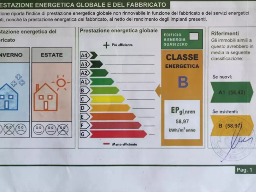 Immagine 1 di Casa trifamiliare in vendita  a Santa Lucia Di Piave