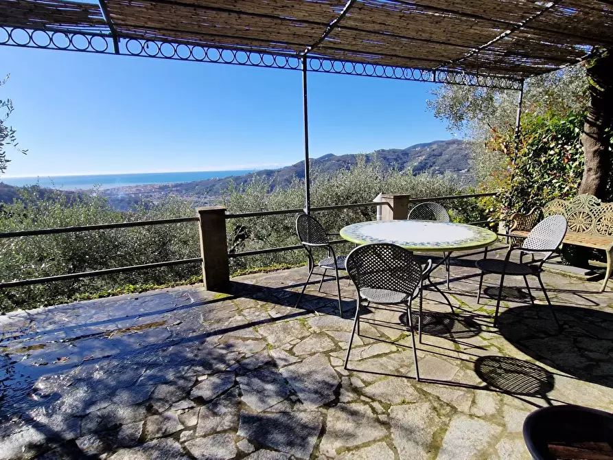 Immagine 30 di Terreno edificabile in vendita  in Via Domenico Canata a Avegno