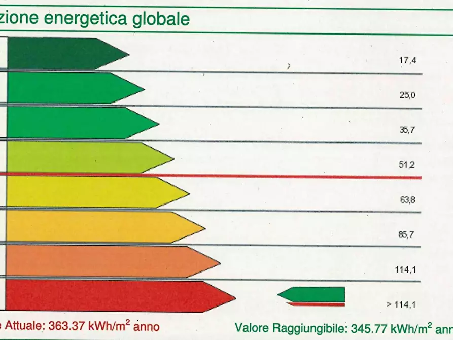 Immagine 32 di Casa trifamiliare in vendita  in Via Ponti 3. a Borghetto Santo Spirito