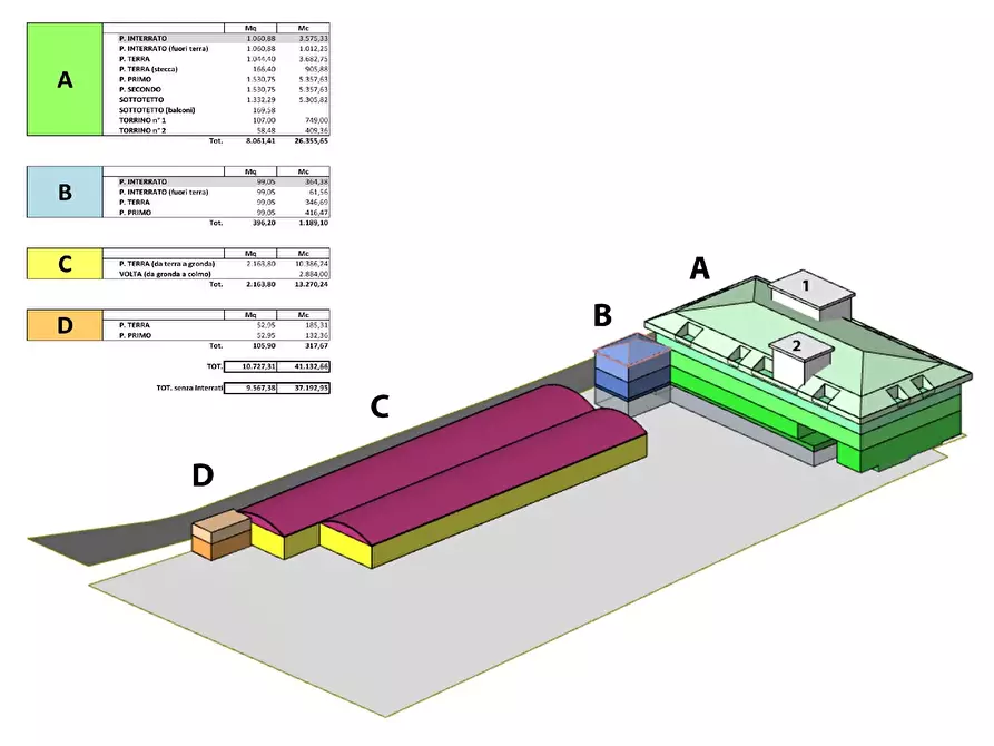 Immagine 26 di Monolocale in vendita  in Andreotta a Altilia