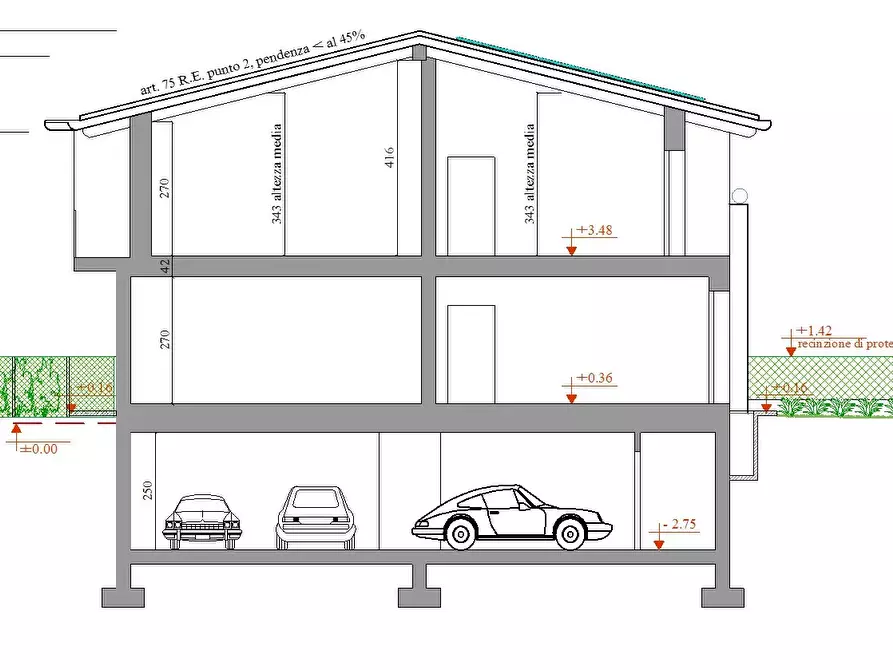 Immagine 8 di Casa trifamiliare in vendita  a Cordignano
